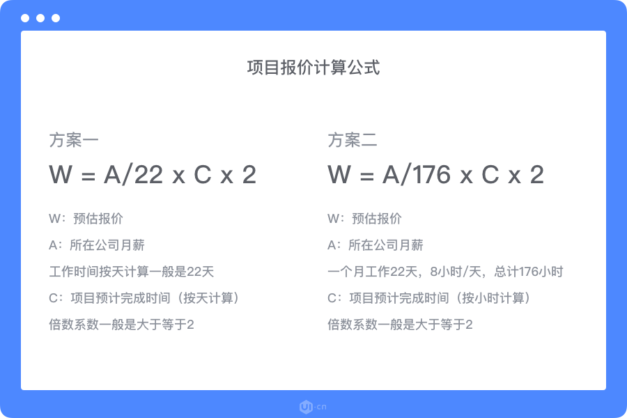 UI 设计师接项目需要注意什么？