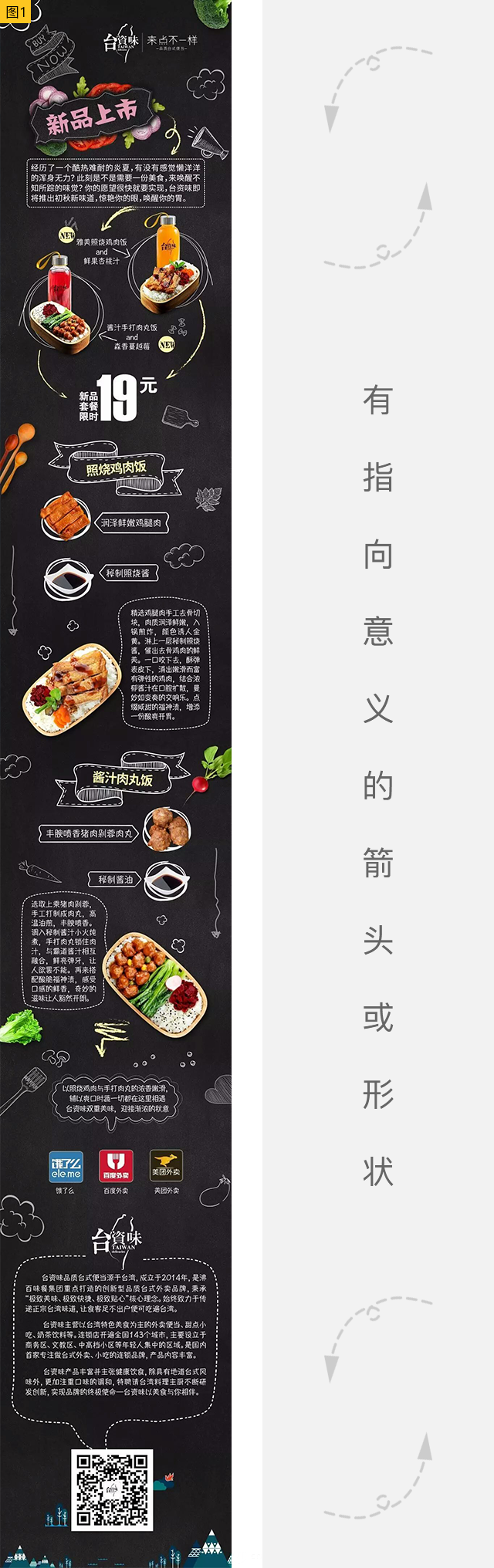 10种专题页版式及元素分析