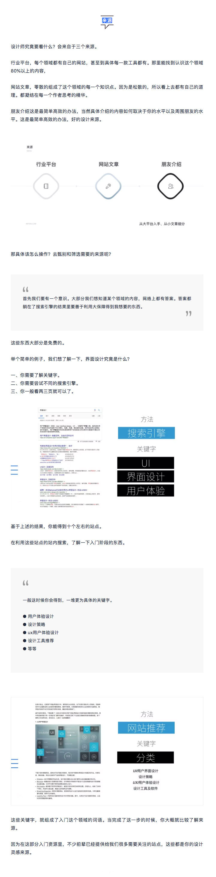 20几岁设计师，你应该掌握的资料整理术