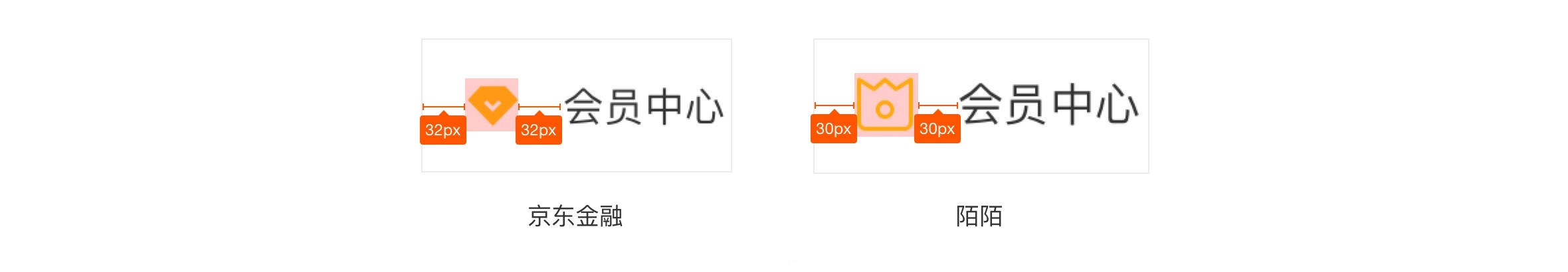临摹需要怎么做，才最有效？
