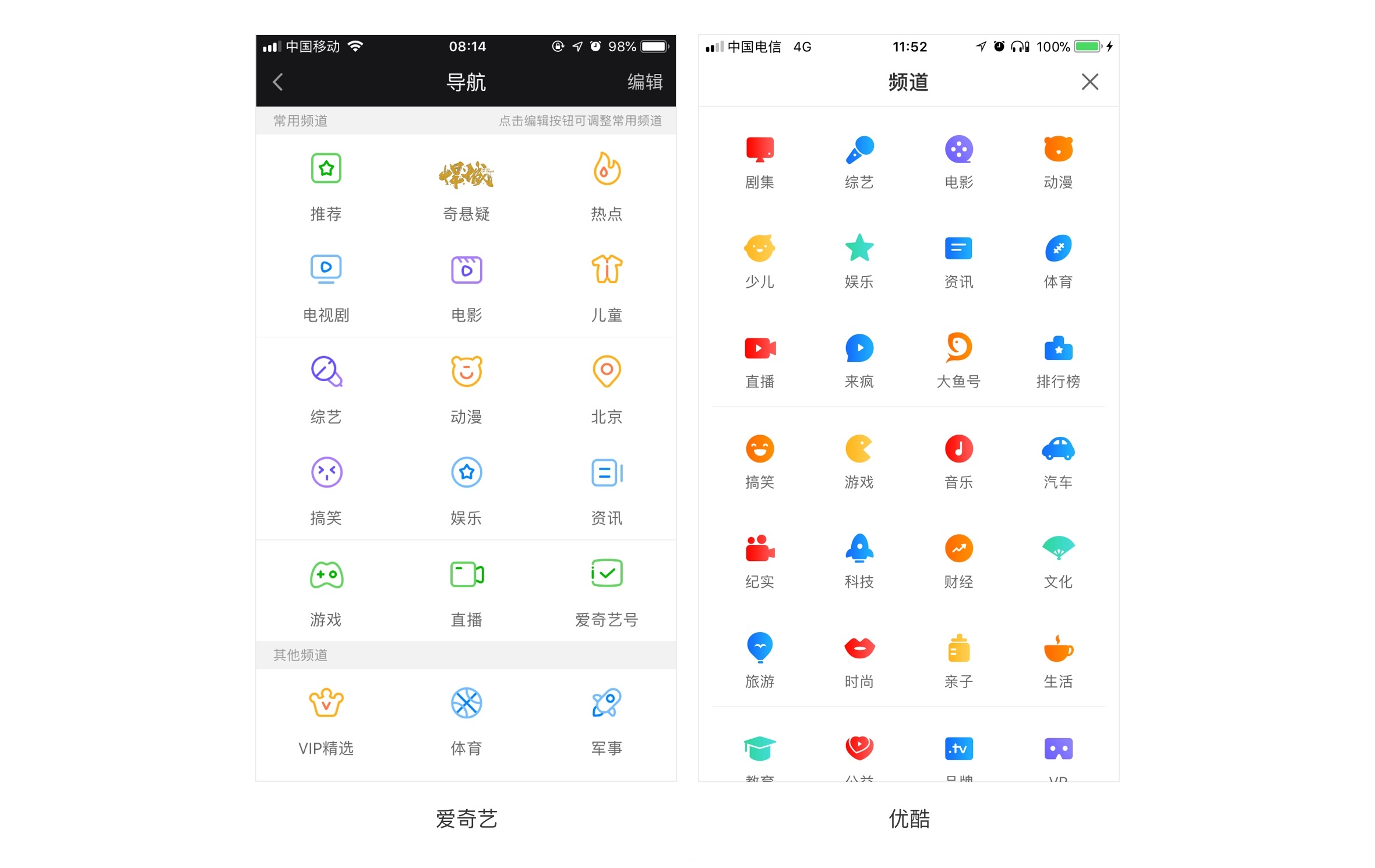 临摹需要怎么做，才最有效？