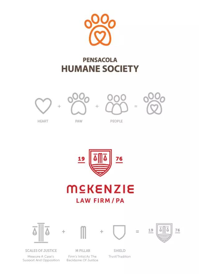 价值十万的LOGO具有哪些特性?