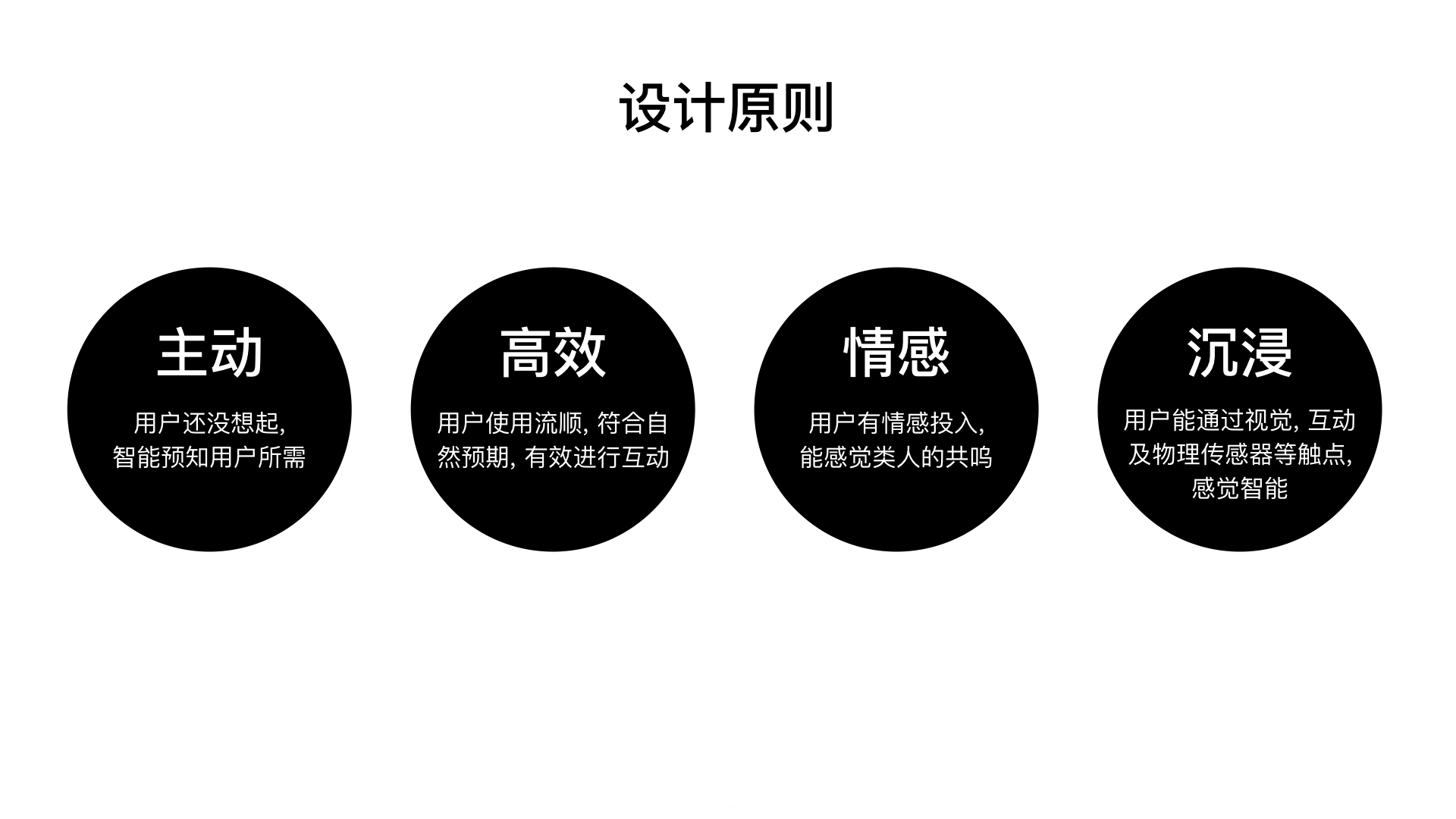 新观点:人工与智能混合服务,语音电话体验设计