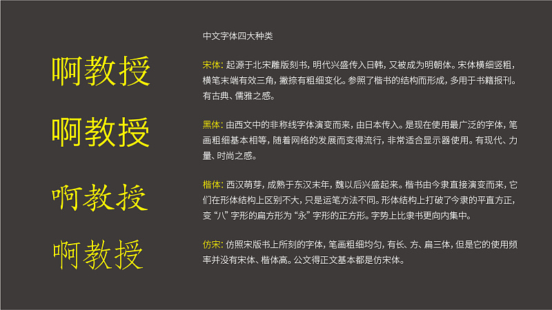 版式设计四大必会知识体系