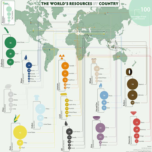 30个极好的地图设计