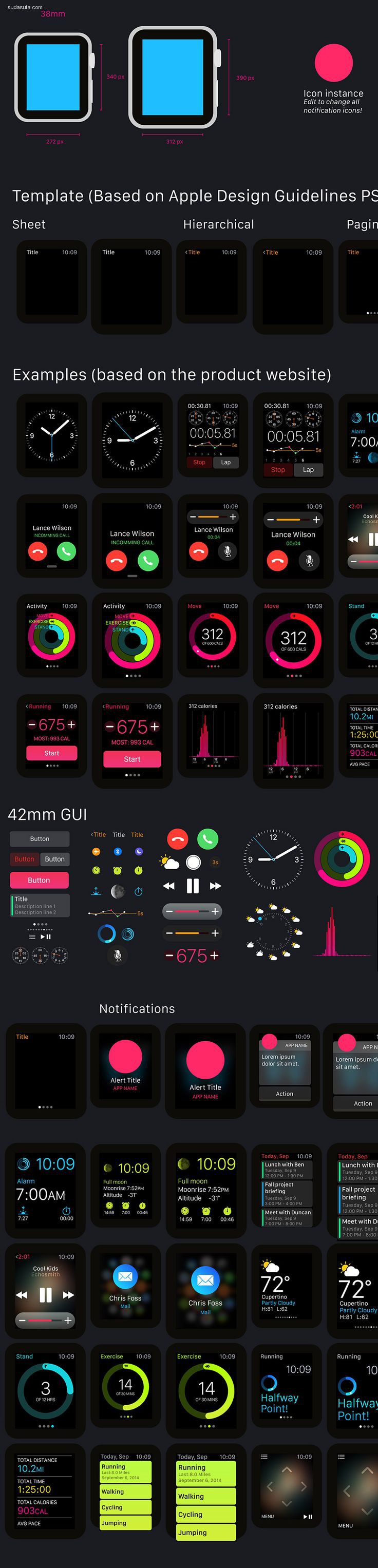Apple Watch 界面设计及动态设计欣赏