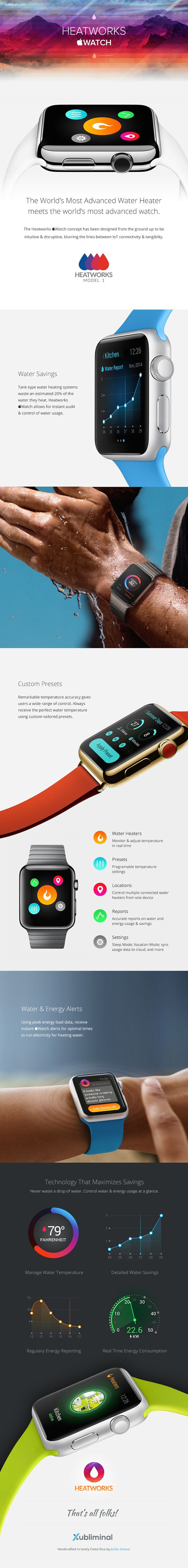 Apple Watch 界面设计及动态设计欣赏