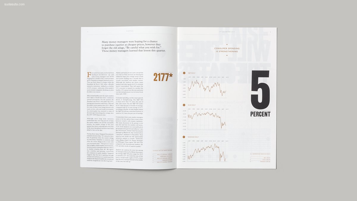 Capital Magazine 杂志设计欣赏