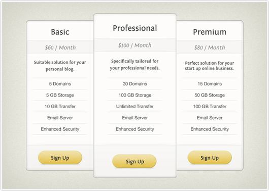Pricing Table (PSD) 最新价格表单设计欣赏