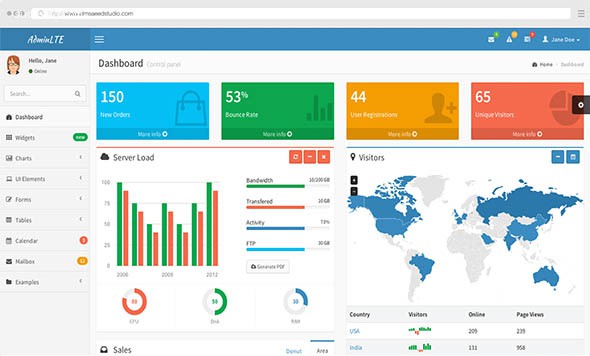 55个免费的响应式HTML5/CSS3网站模板下载