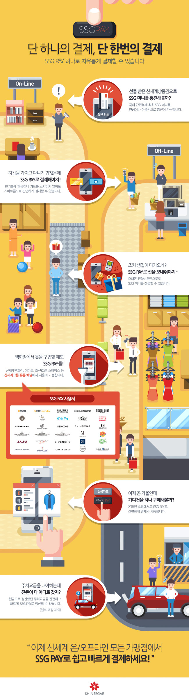 韩国商业金融插画专题网页界面设计