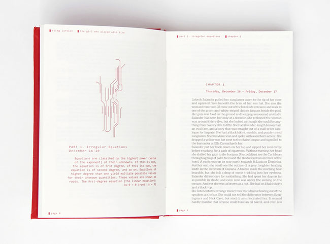 Stieg Larsson系列创意书籍设计作品
