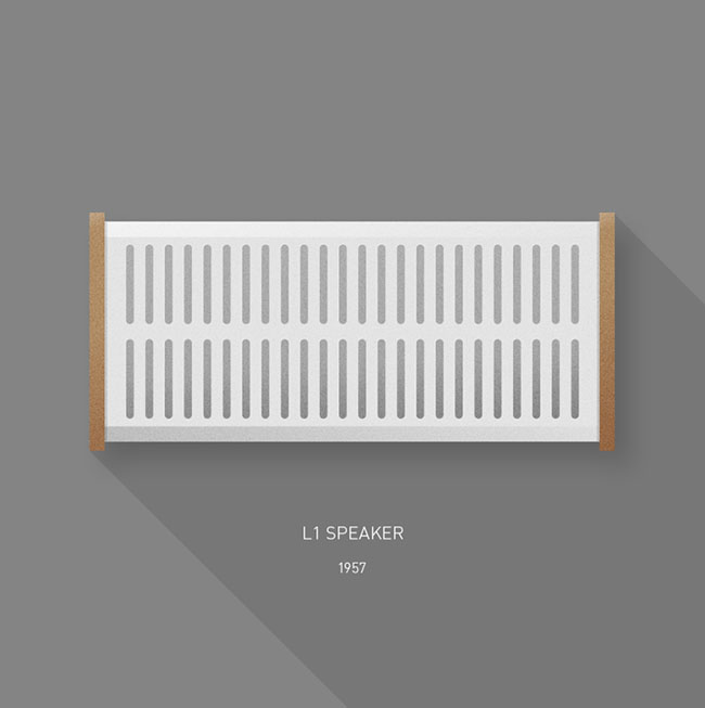 Braun历史产品图标设计作品