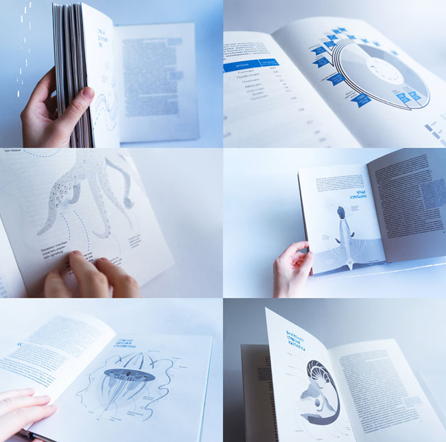 俄罗斯Mary Komary弹出式立体创意书籍设计作品
