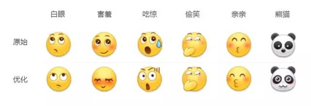 新浪微博那些有趣的小黄脸表情是如何设计的？
