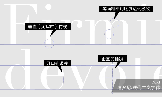 26.png 带你了解字体的基础知识