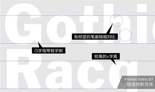 30.jpg 带你了解字体的基础知识
