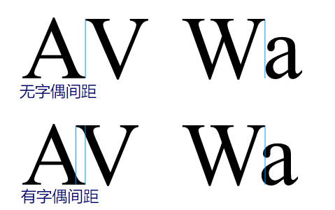 6.png 带你了解字体的基础知识