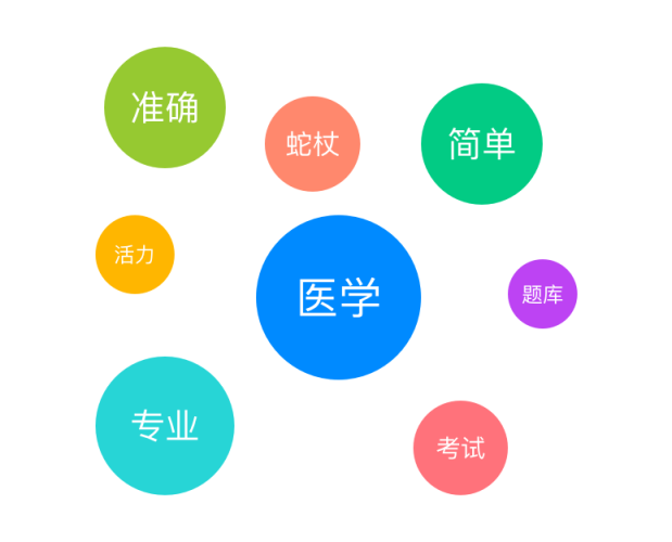 轻松4步搞定一个APP的LOGO设计，超实用！