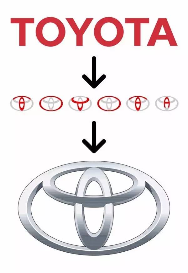 1479372707161707.jpg 经典品牌LOGO?先学会洞察他背后的内涵吧