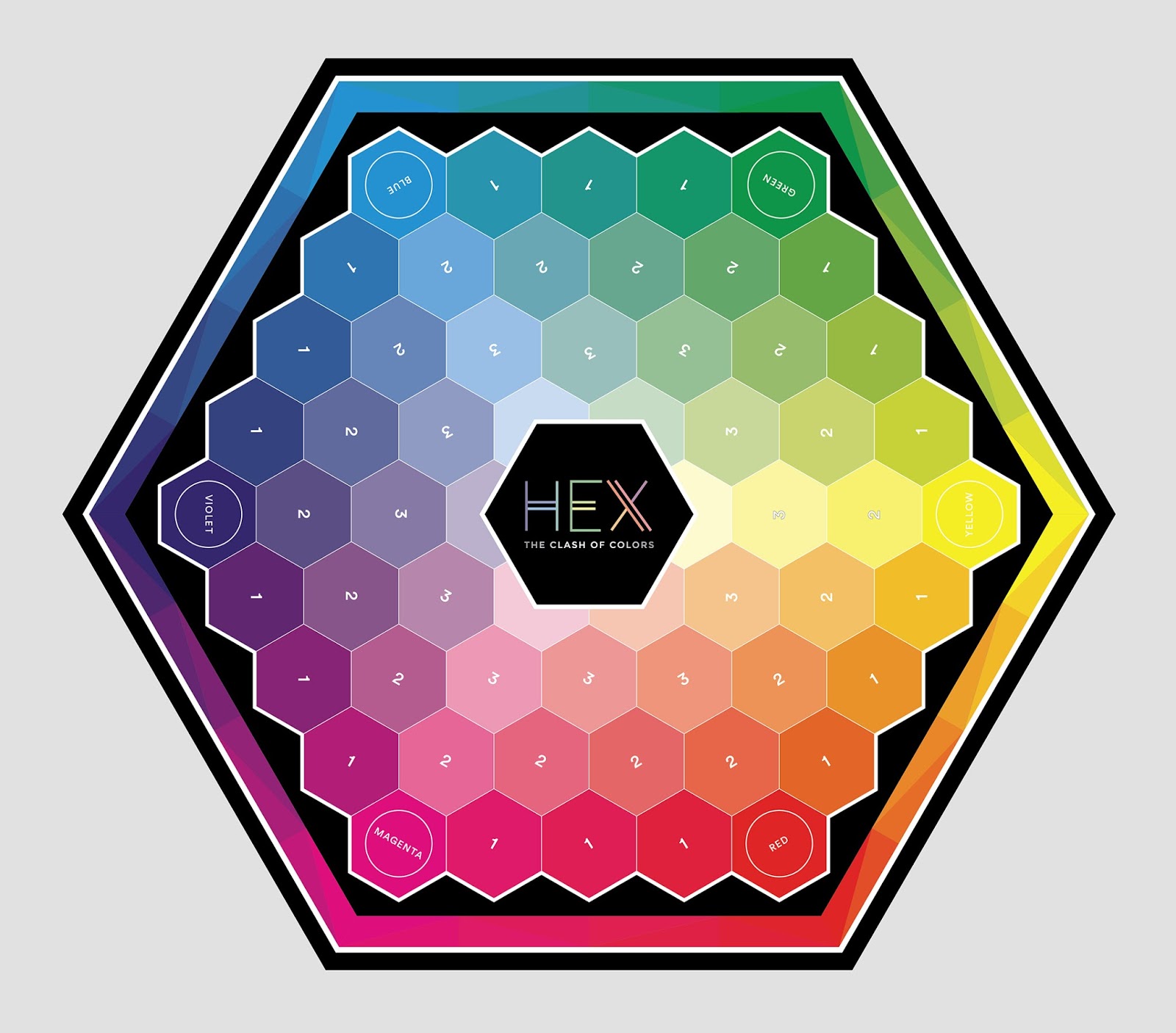 Hex棋盘游戏包装设计