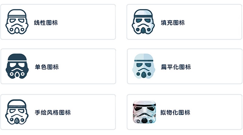 如何从零开始学习图标设计