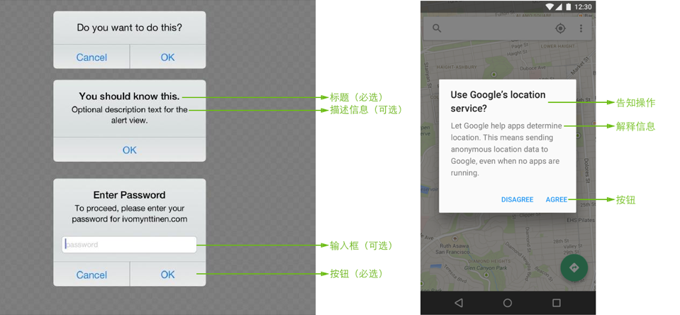 警告框1.png 超实用!3分钟带你掌握11个最常用的交互控件