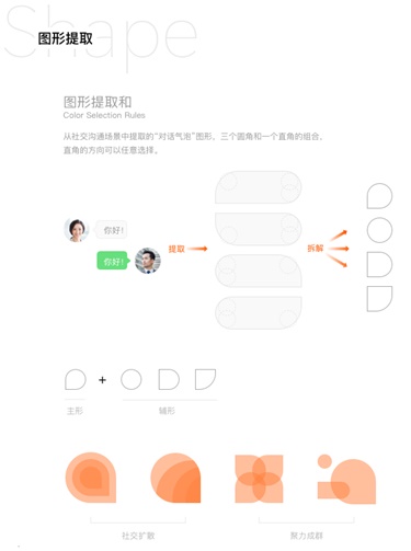 uisdc-al-20180328-10.jpg 产品迭代中,如何做到视觉设计的继承和升级