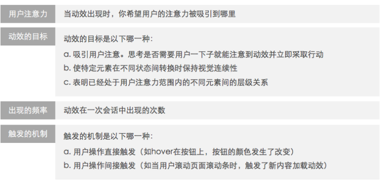 腾讯出品的交互微动效设计指南