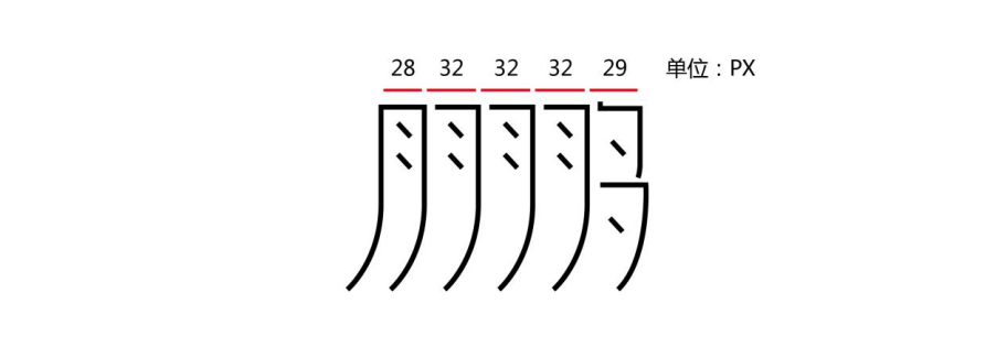 给你一个个人LOGO的设计思路