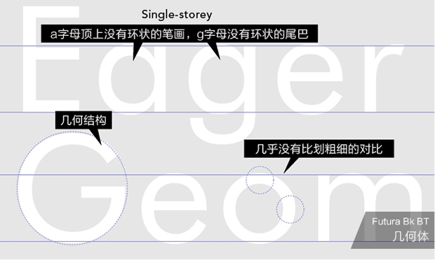 32.jpg 带你了解字体的基础知识