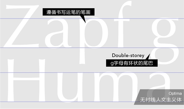 33.jpg 带你了解字体的基础知识