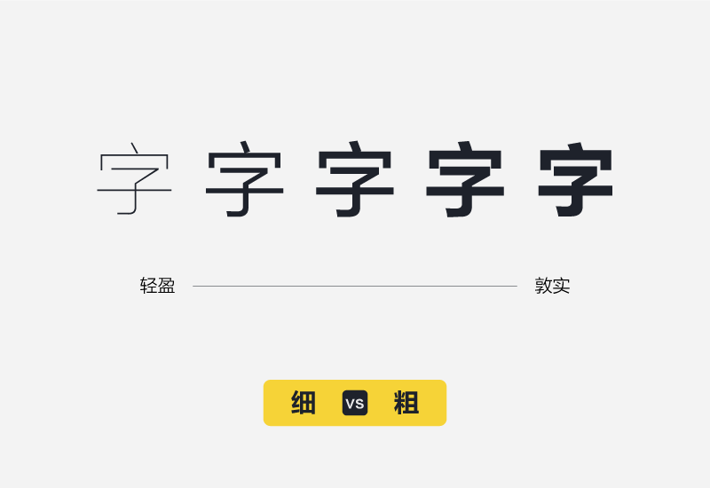 聊聊中文字体设计的性格和运用方法