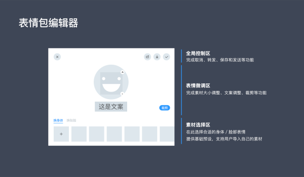 上亿人使用的QQ IPAD版「斗图神器」原来是这么设计出来的