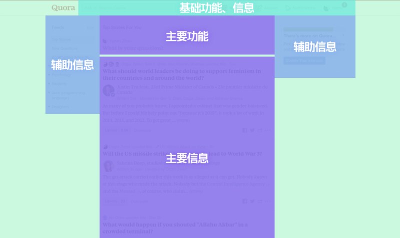 复杂界面的布局设计