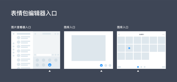 上亿人使用的QQ IPAD版「斗图神器」原来是这么设计出来的