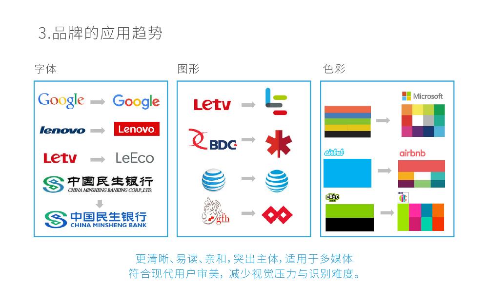 品牌logo设计不仅仅是想象中那么简单