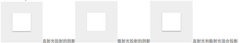 谷歌的MATERIAL DESIGN 设计指南精华版