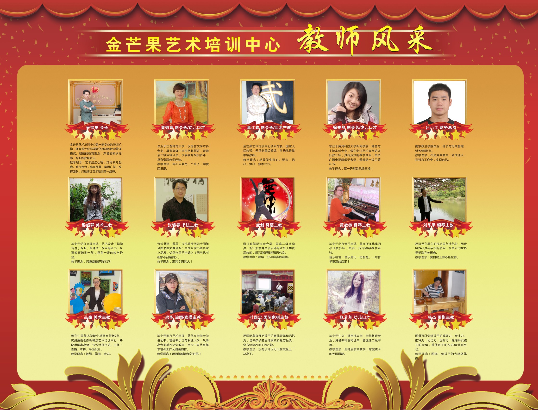 展现师资的力量